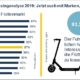 Dataforce_Leasinganalyse_0719