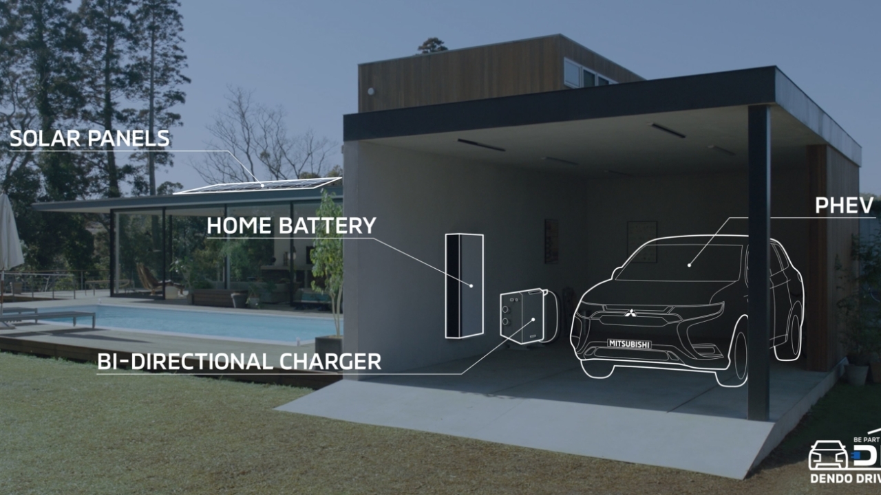 Das E-Auto, „ein Mehrwert im Energiesystem“ Das E-Auto, „ein Mehrwert im Energiesystem“