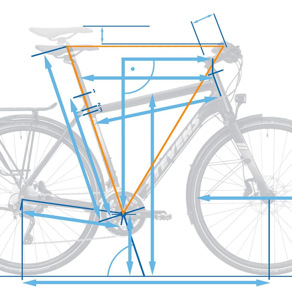 Fahrradkauf: Wie finde ich das richtige Bike? Fahrradkauf: Wie finde ich das richtige Bike?