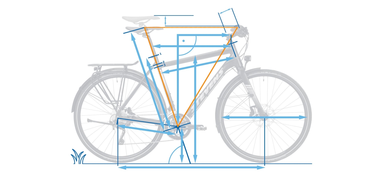Fahrradkauf: Wie finde ich das richtige Bike? Fahrradkauf: Wie finde ich das richtige Bike?