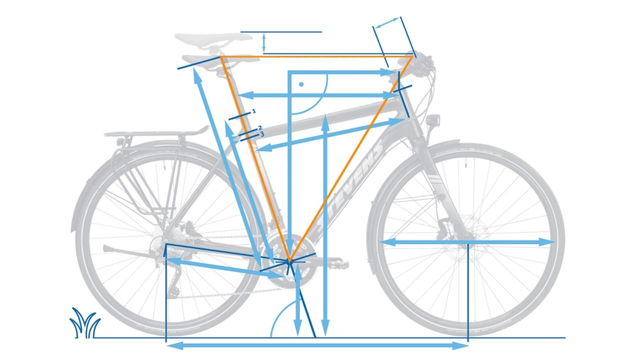 Fahrradkauf