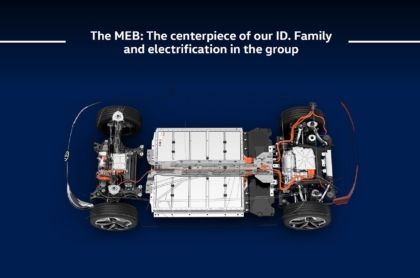 VW E-Strategie