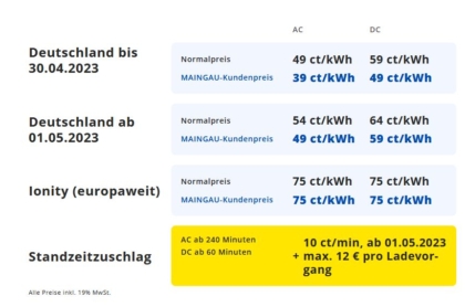 Maingau Preise