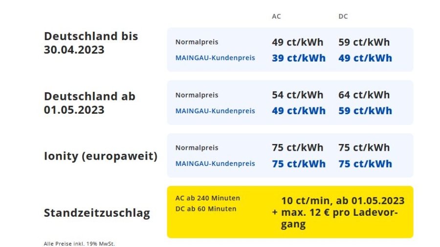 Maingau Preise