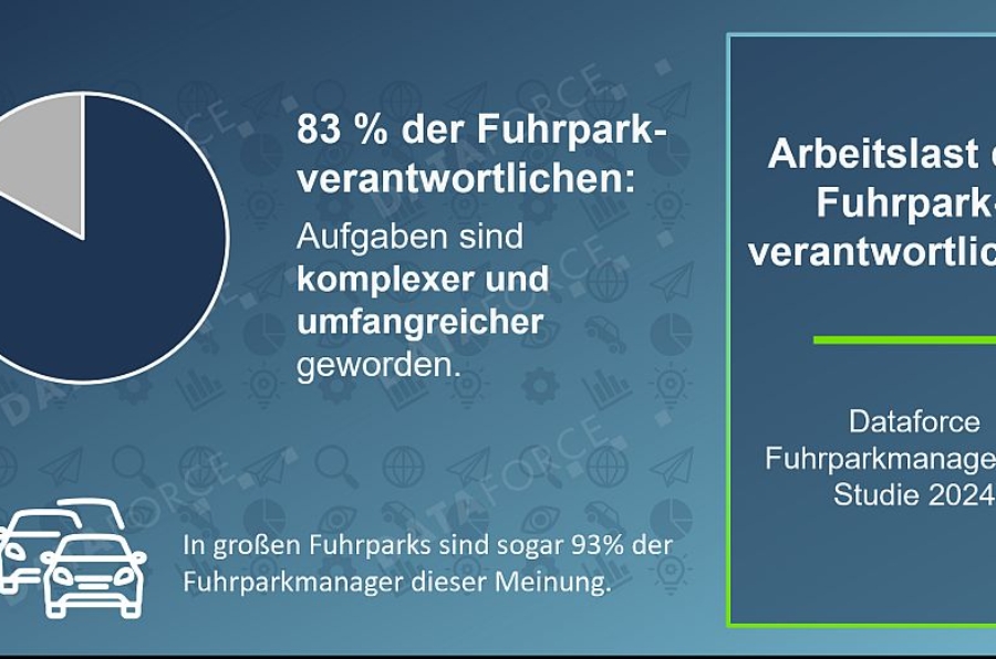 Fuhrparkmanagement
