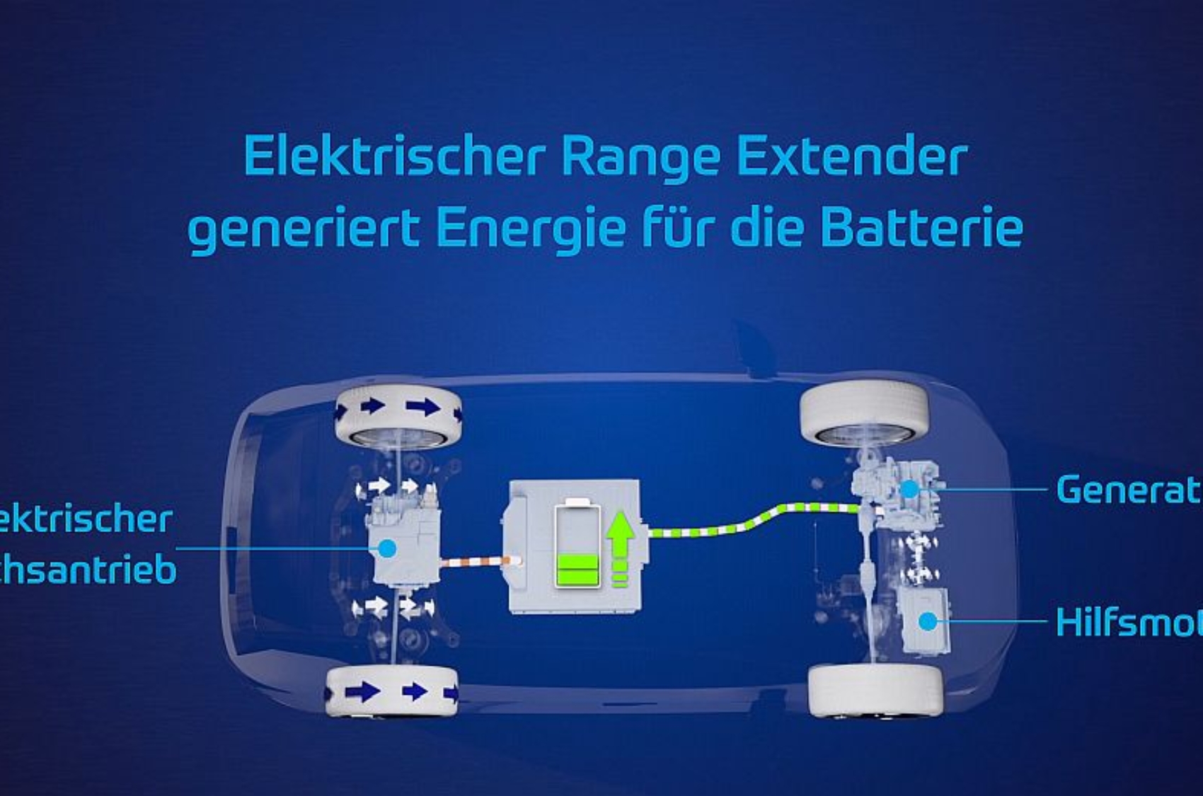 Range Extender