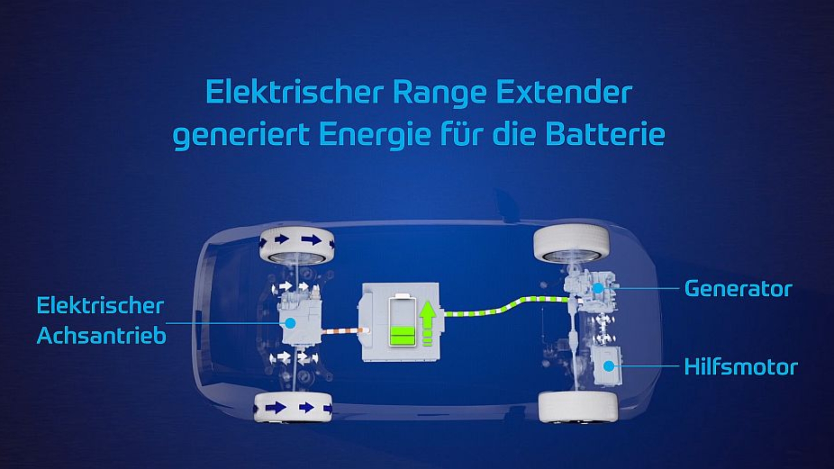 Range Extender