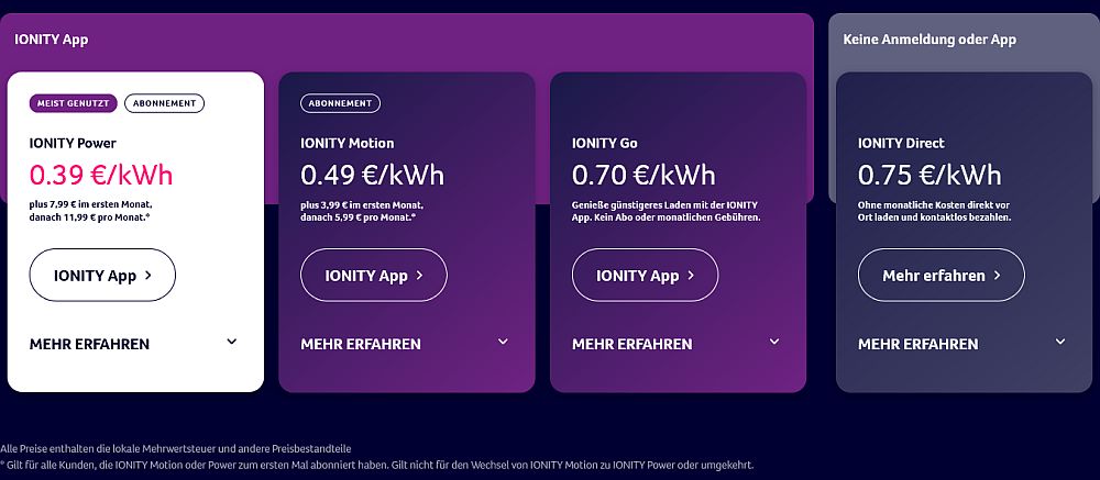 Ionity Preise