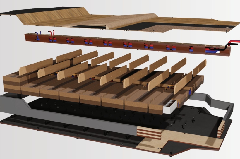 Batteriegehäuse Elektroauto nachhaltig