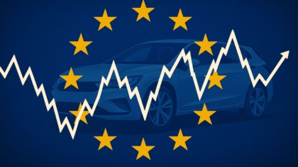 EU Marktanteil