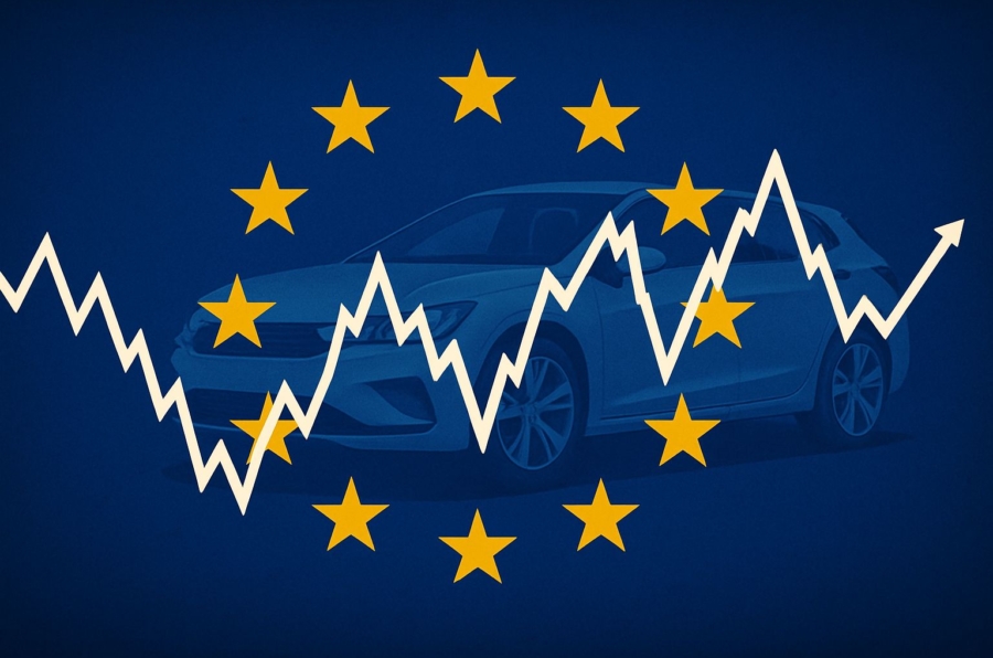 EU Marktanteil