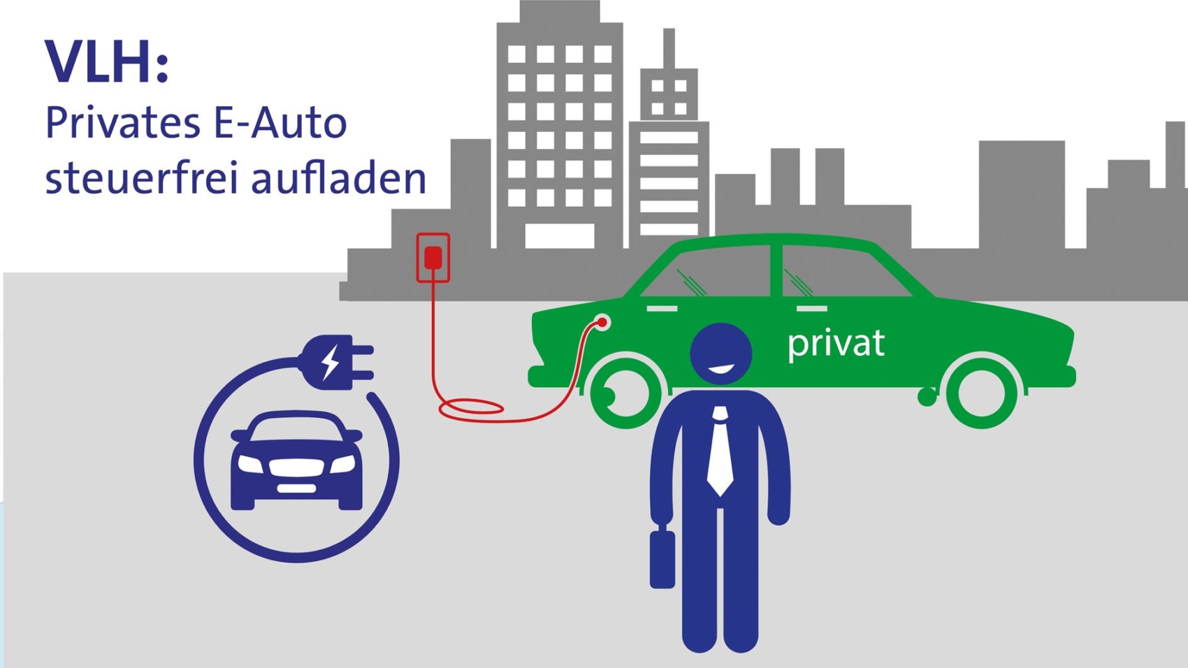 Laden 2026 Dienstwagen