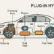PHEV Mogelpackung