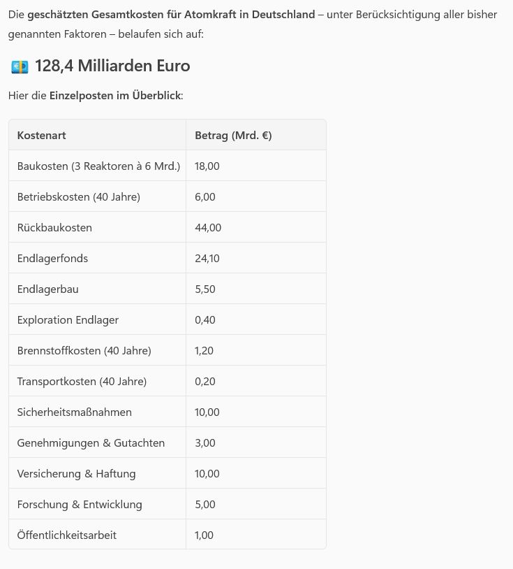 Atomkraft Kosten