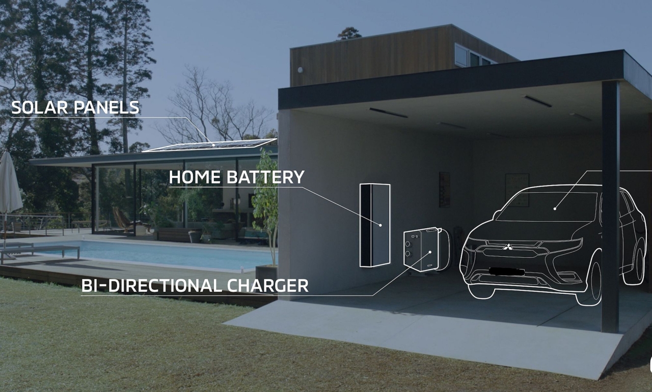 V2G: Bundestag ebnet den Weg