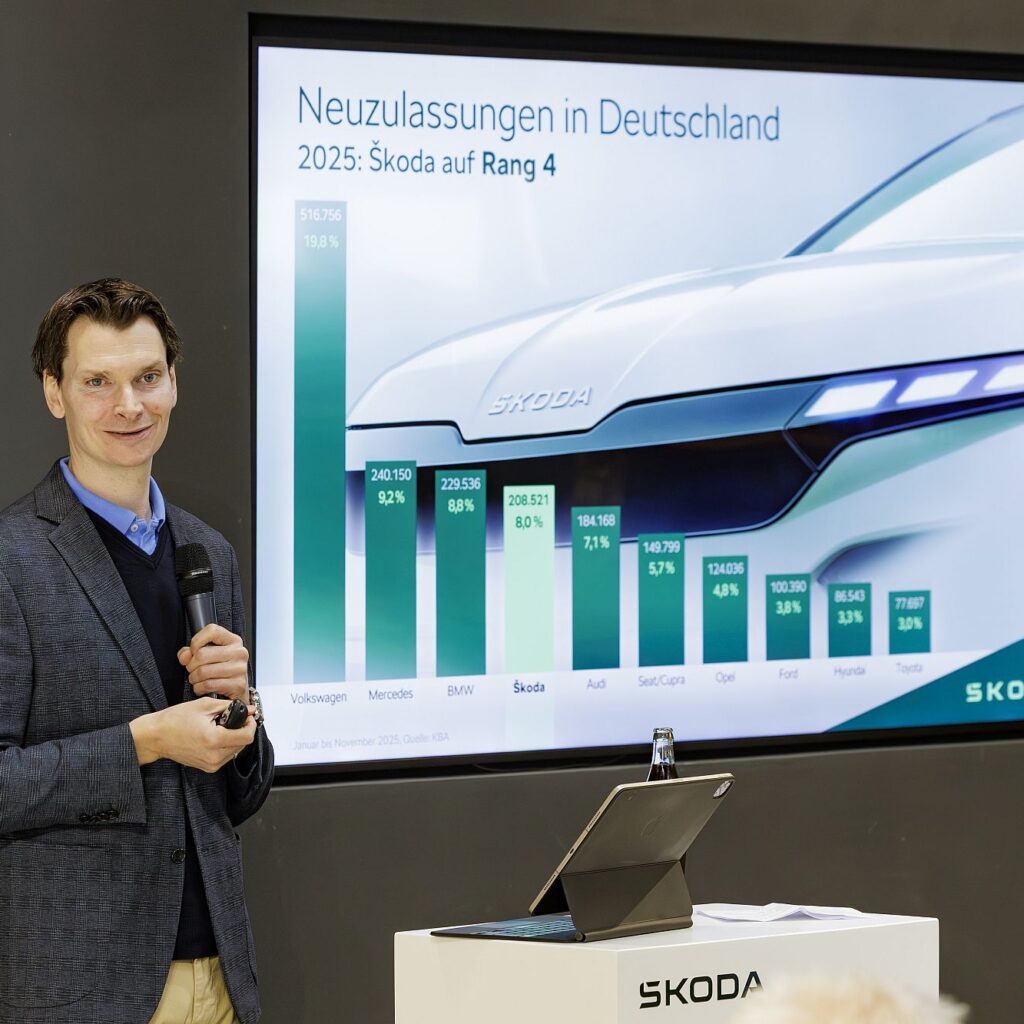 Skoda Deutschland feiert ein Rekordjahr