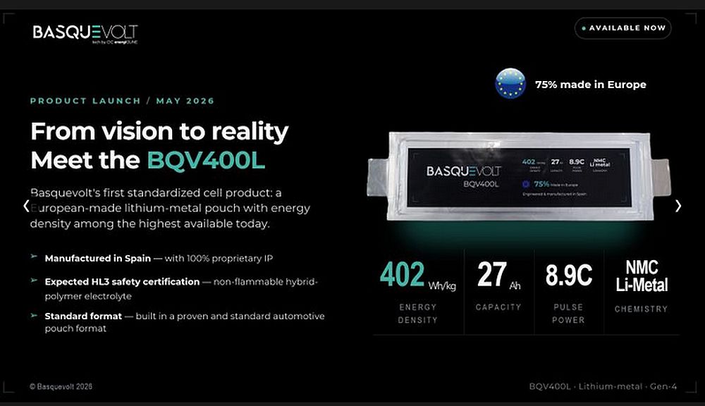 Basquevolt: Lithium-Metall-Batterie mit 400 Wh/kg