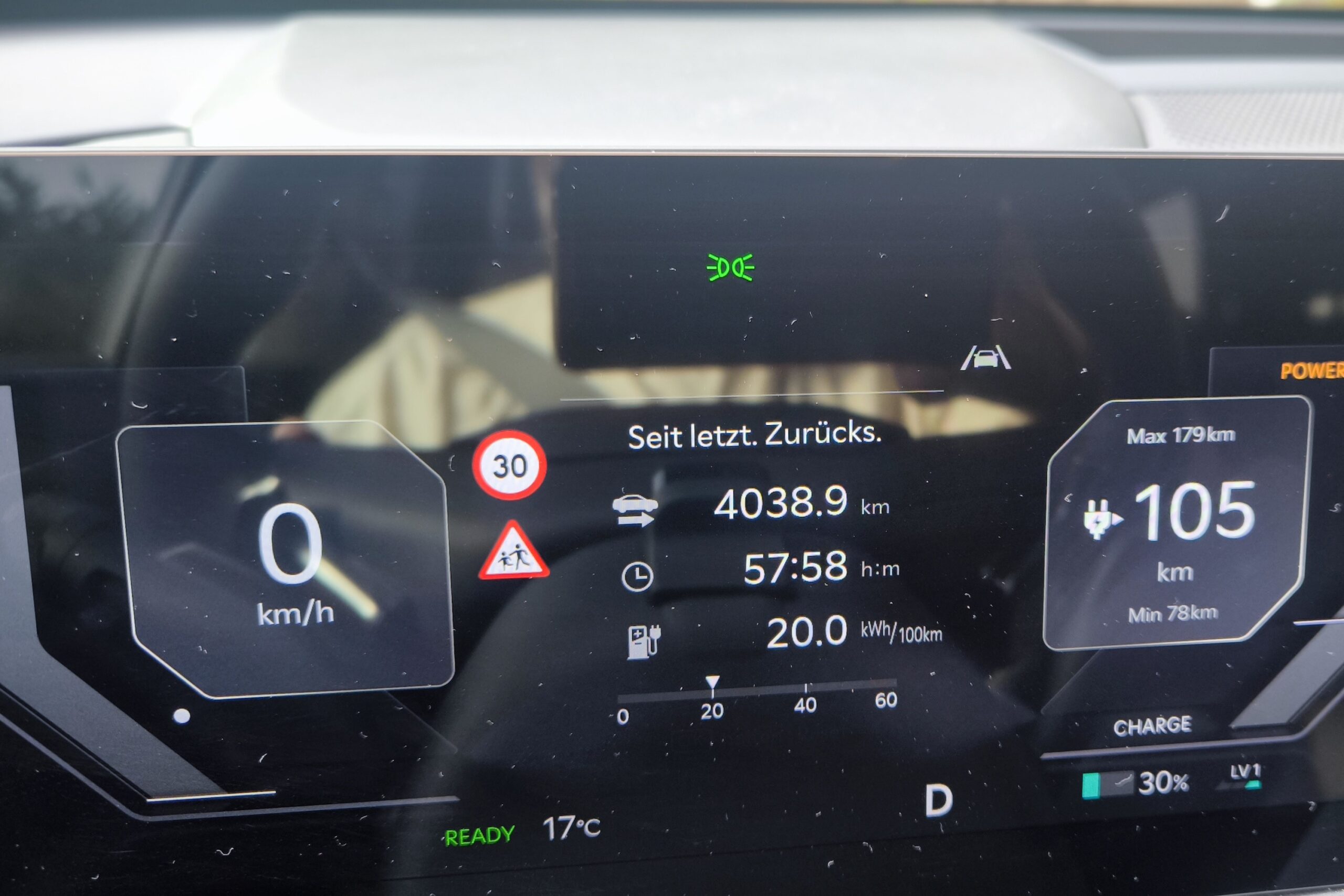 Bilanz: Über 4.000 vornehmlich durch Frankreich sowie rein elektrisch gefahrene Kilometer bereiteten wenig Probleme und bescherten uns sehr niedrige Energiekosten.