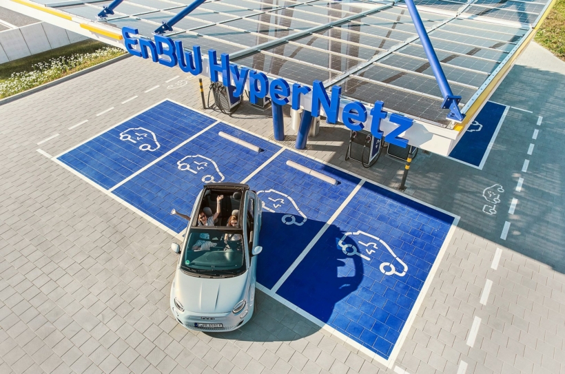 EnBW Preise