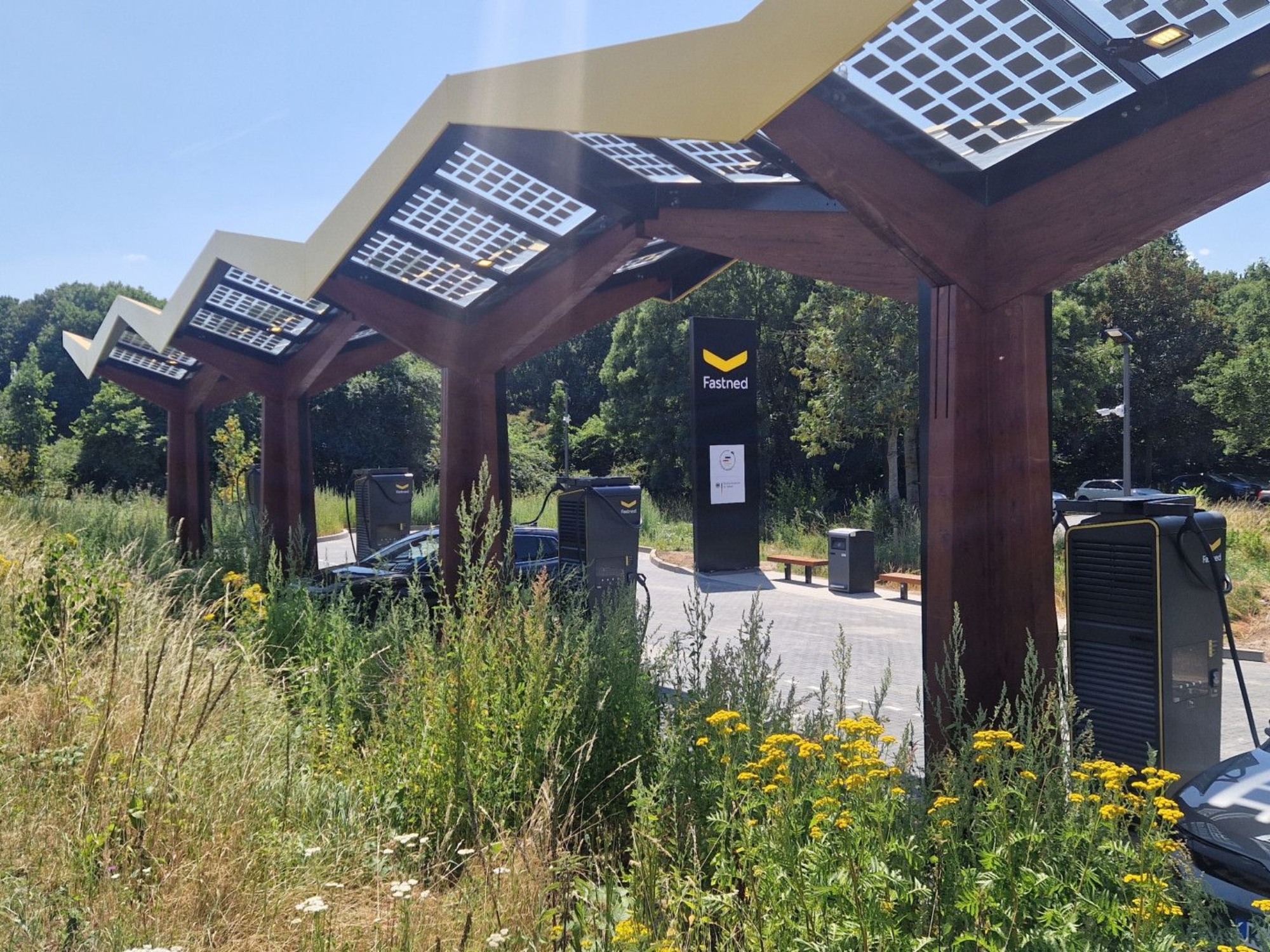 Fastned Bilanz