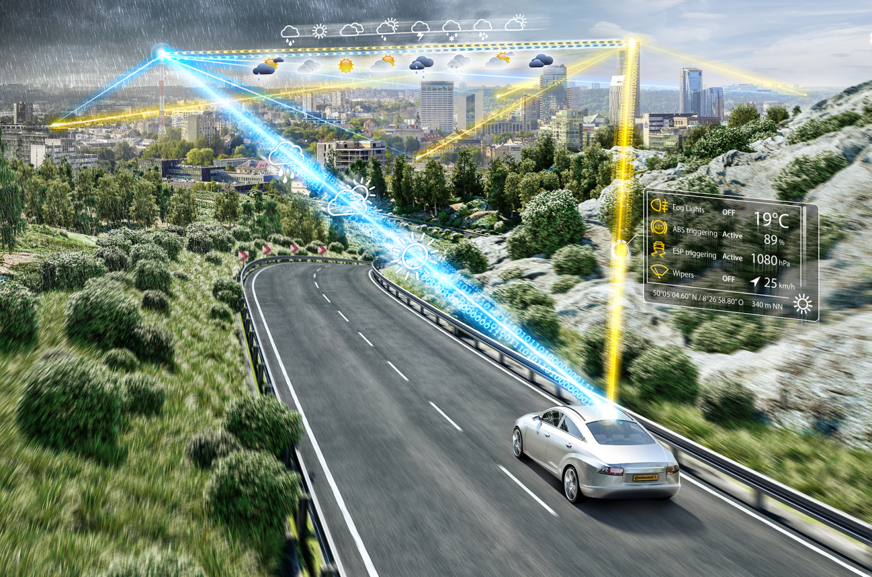 Auto China Daten