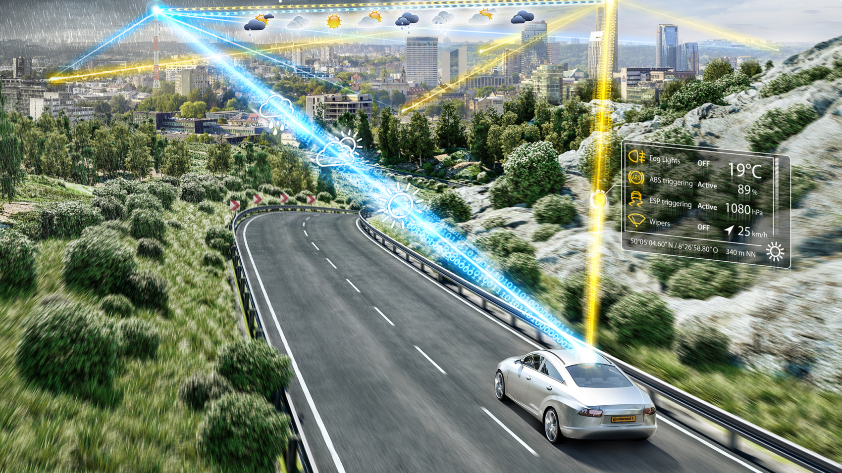 Auto China Daten