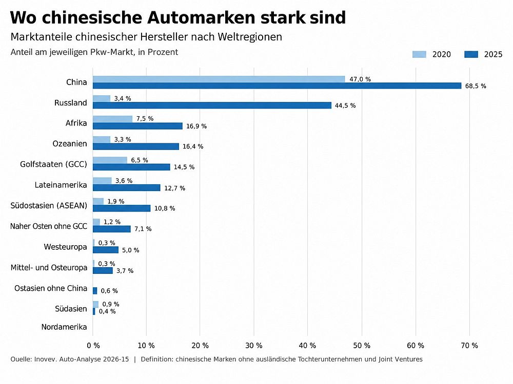 Chinesische_Automarken