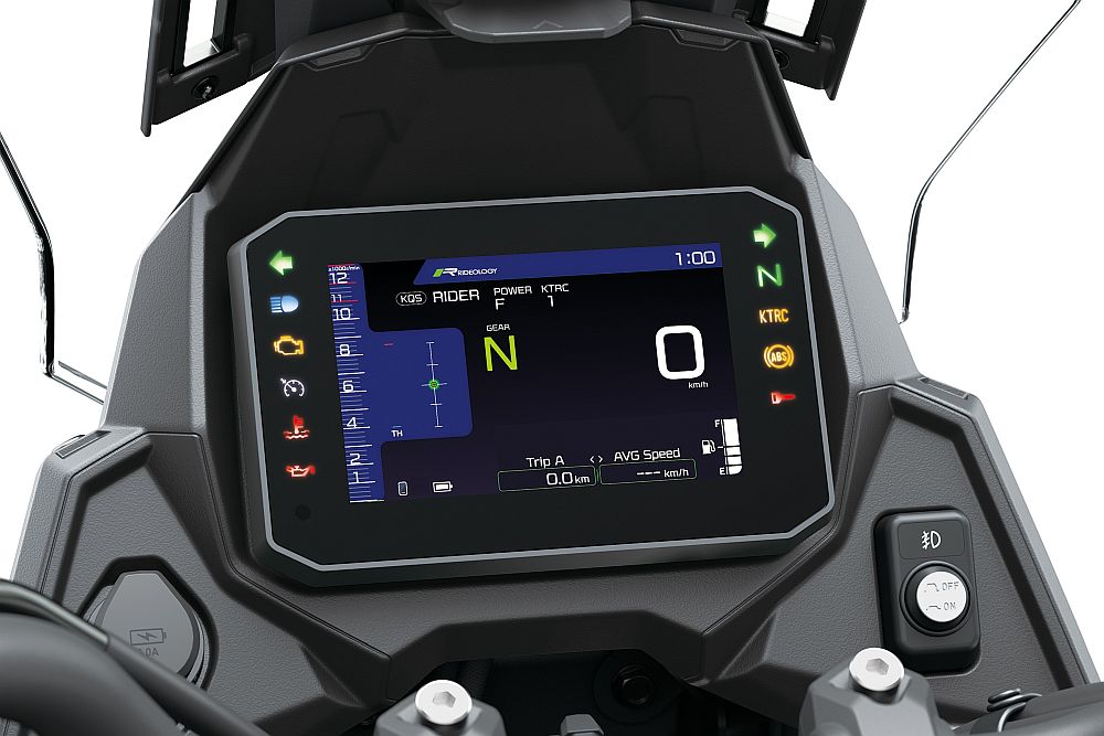 Kawasaki Versys 900